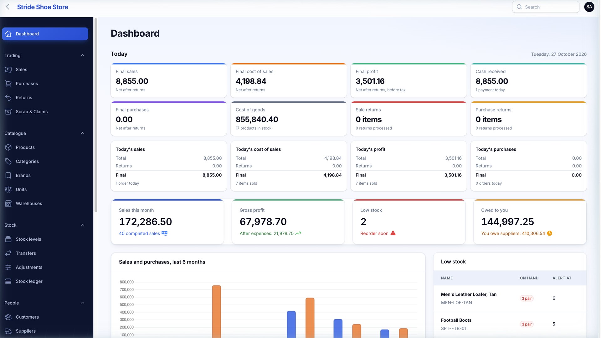 Stock Manager dashboard